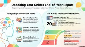 Understanding Your Child\'s End of Year Report